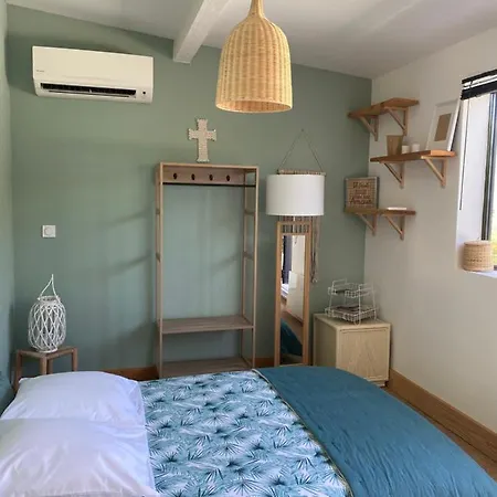 Adorable Chambre Vue Sur Piscine Homestay Beziers